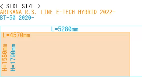 #ARIKANA R.S. LINE E-TECH HYBRID 2022- + BT-50 2020-